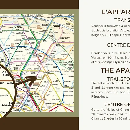 Appartamento Typical Parisian In Le Marais#4 Pers *